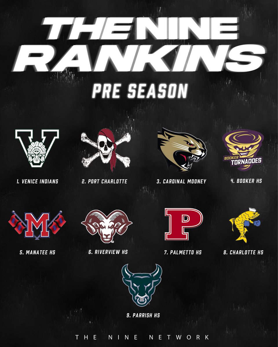 Let The Games Begin ‼️