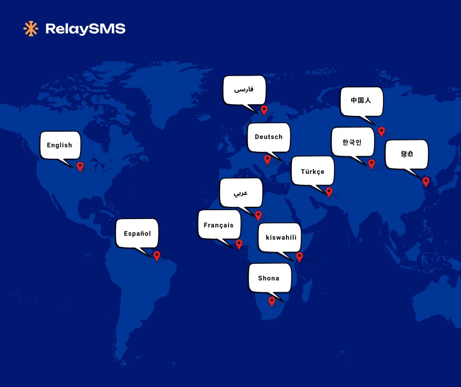 RelaySMS tweet media