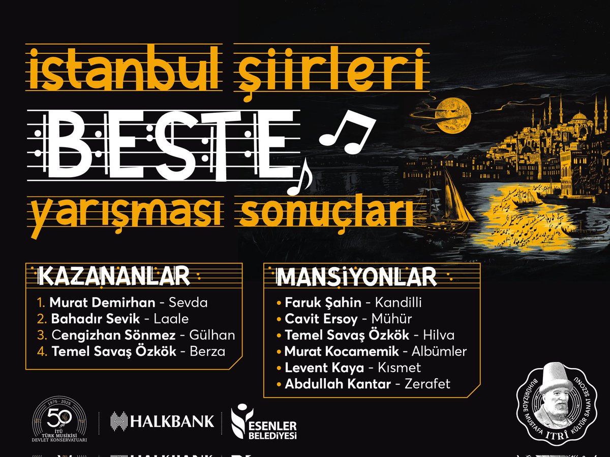 Türk musikisinin büyük ustası, Buhurizade Mustafa Itrî Efendi’ye atfettiğimiz Kültür Sanat Sezonu için düzenlediğimiz “İstanbul Şiirleri Beste Yarışması” sonuçlandı.

Kazanan ve dereceye giren bestekârlarımızı tebrik ediyor, eserleriyle değer katan bestekarlarımıza teşekkür