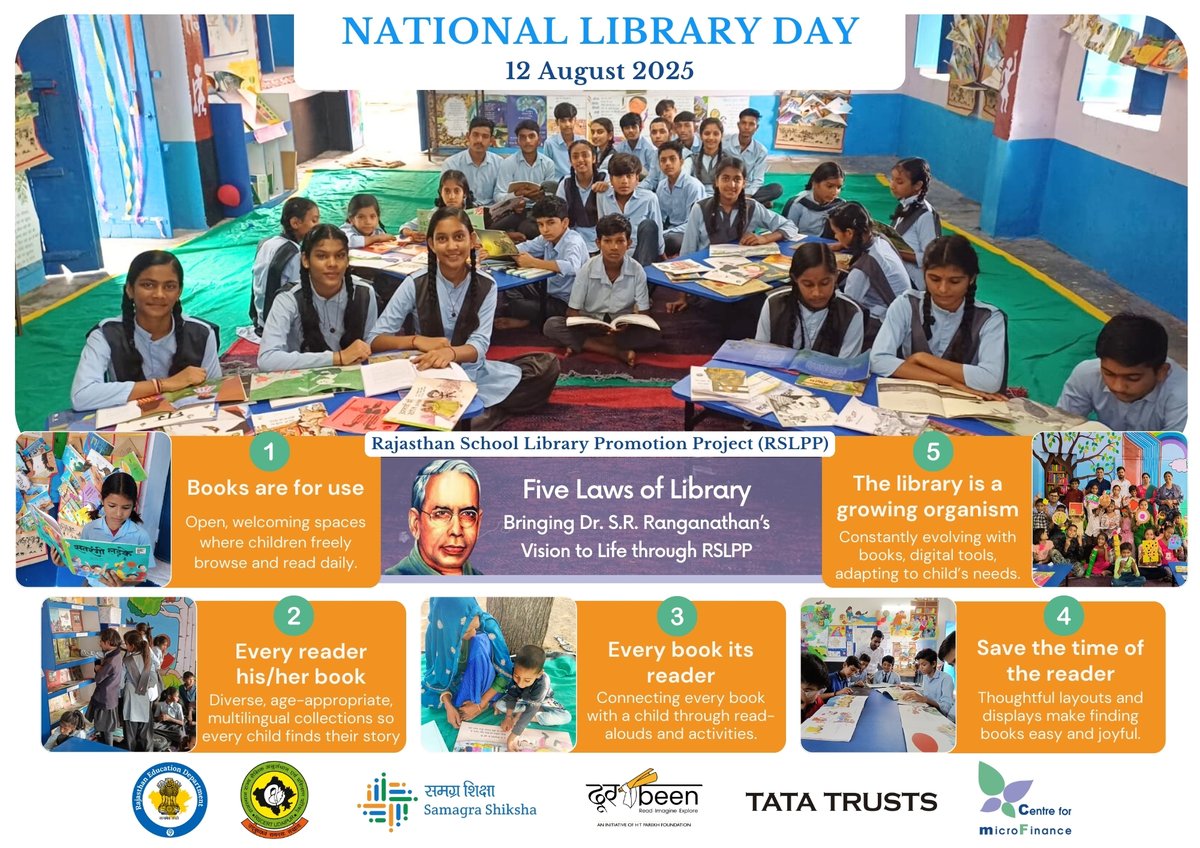 Celebrating the 𝐍𝐚𝐭𝐢𝐨𝐧𝐚𝐥 𝐋𝐢𝐛𝐫𝐚𝐫𝐲 𝐃𝐚𝐲

Today, we honour 𝐃𝐫. 𝐒.𝐑. 𝐑𝐚𝐧𝐠𝐚𝐧𝐚𝐭𝐡𝐚𝐧, the father of Library Science in India, whose 5 Laws of Library Science still inspire the way we imagine and nurture school libraries
#RSLPP
<a href="/tatatrusts/">Tata Trusts</a> <a href="/rajeduofficial/">Dept of Education, Rajasthan</a>