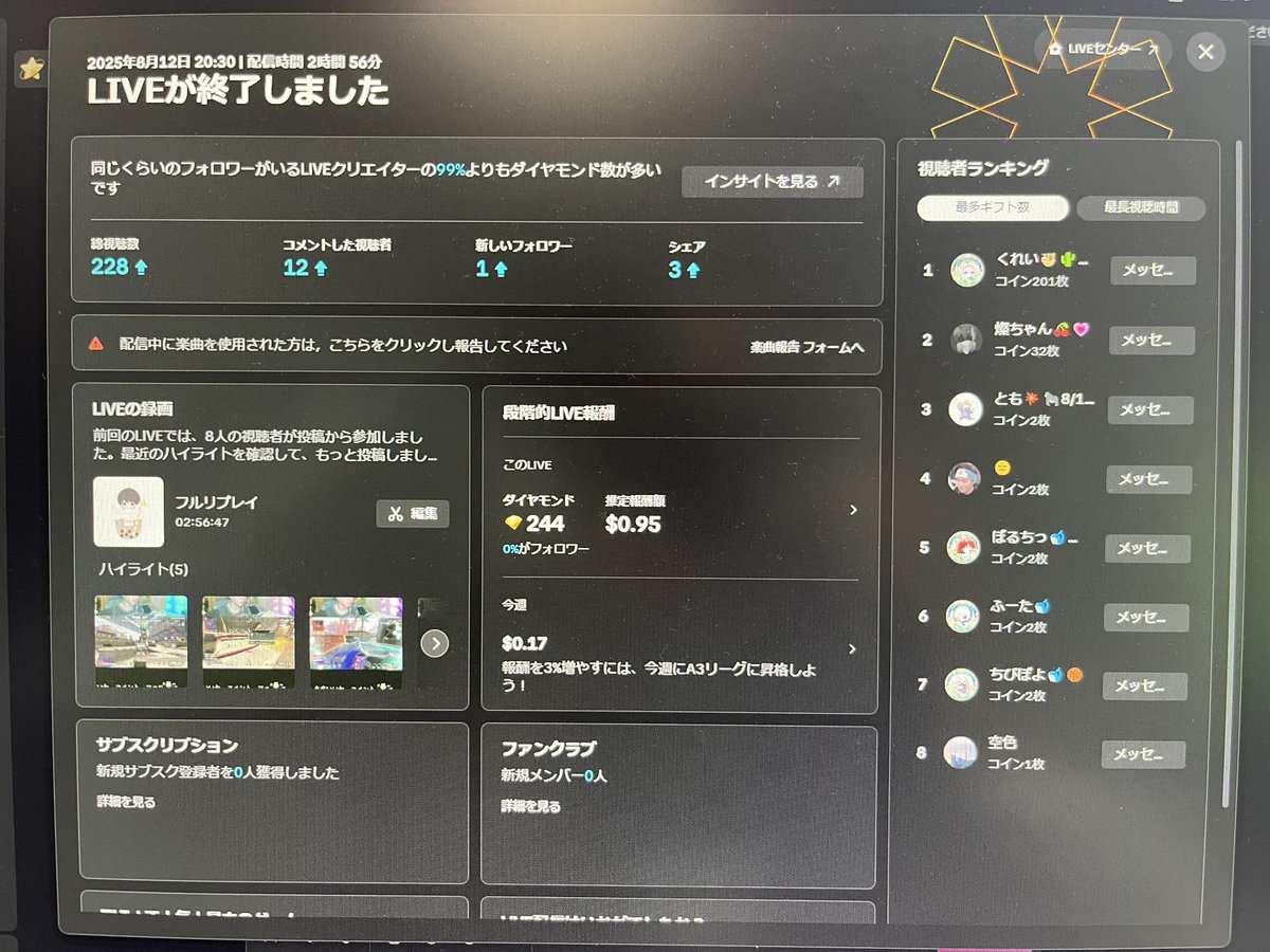 今日の配信に来てくれた方
ありがとうございました！！

明日もAPEX配信するので来れる方
是非来てくれると嬉しいです🙇‍♂️

それではおやすみなさい