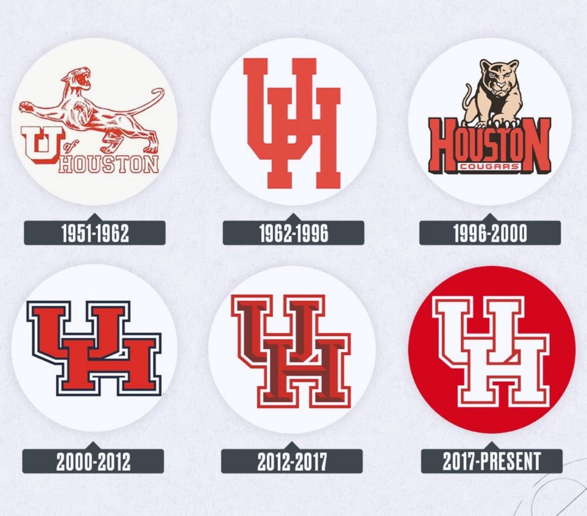 Coog Mario tweet media