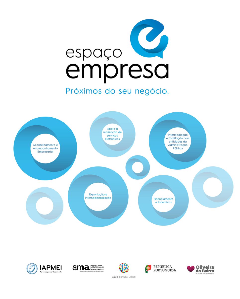Já conhece o nosso #EspaçoEmpresa?

Esta resposta apresenta um modelo de atendimento que minimiza o esforço dos empresários no acesso à informação e na interação com a administração pública.

Aberto em #OliveiradoBairro - dias úteis, das 9h às 16h30.

ℹ️ bit.ly/EspaçoEmpresa