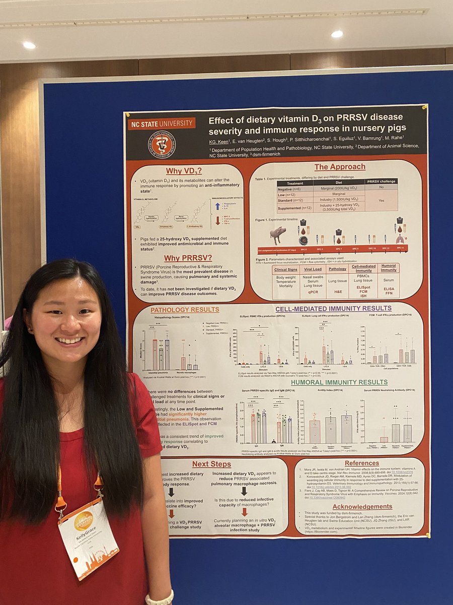 Crisci's Lab tweet media