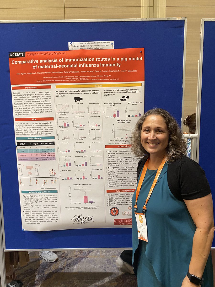 Crisci's Lab tweet media