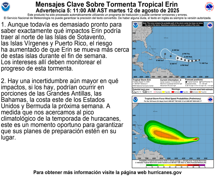 National Hurricane Center (@nhc_atlantic) on Twitter photo 11 am Tue Aug 12 Key Messages for Tropical Storm #Erin.
nhc.noaa.gov/refresh/graphi… 11 am Tue Aug 12 Key Messages for Tropical Storm #Erin.
nhc.noaa.gov/refresh/graphi…