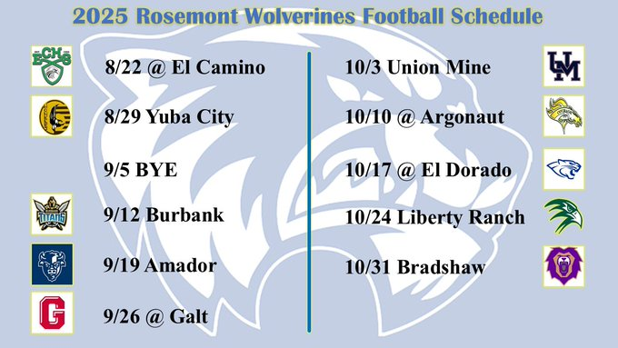 👀 10 days 🏈 

#RHSWolverinesFB