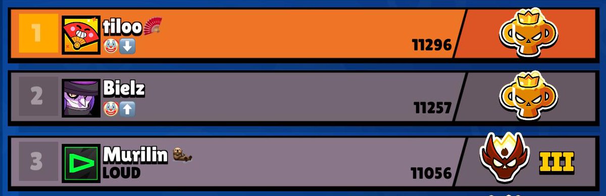 tilodemertilo (@tilodemertilo) on Twitter photo 