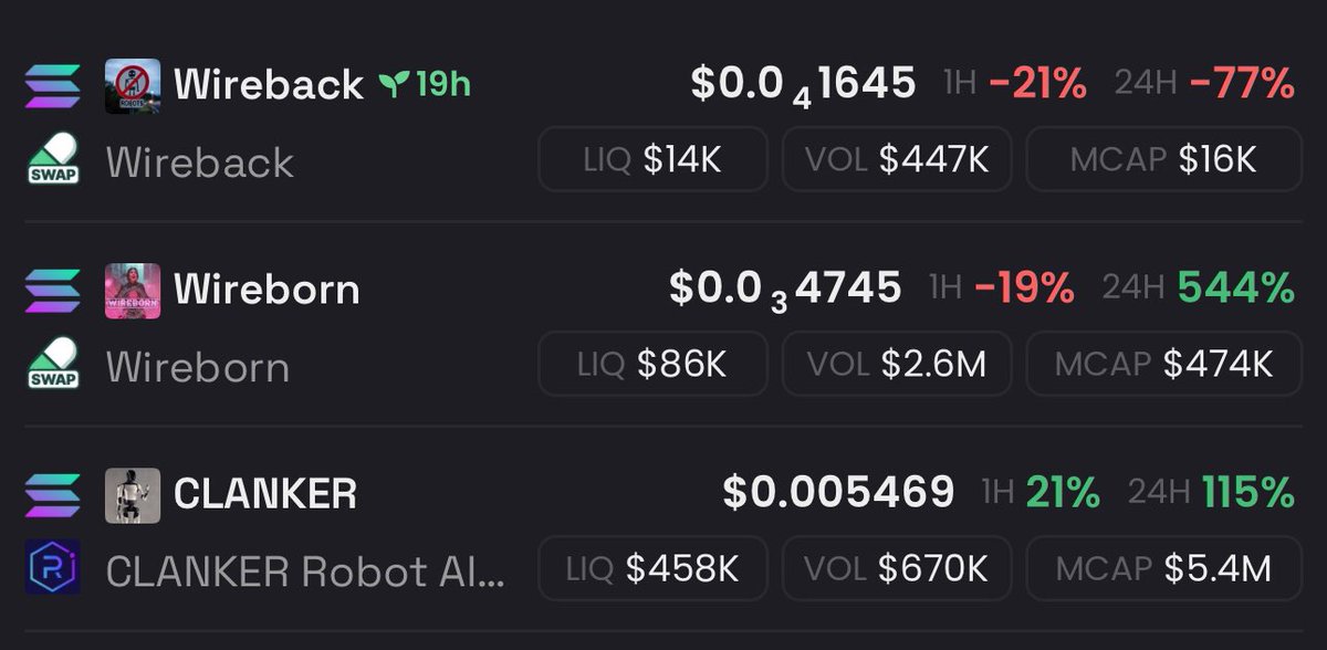 AccExplorer's tweet image. Too early 

#clanker #wireback #wireborn 

FJGCbsqWdG4Qc62DTh26fMLEPDPb1QJ2uSxpKcPNGWTt

ayCnHhhYrfAdjamJP6JJFNxJTvRrZu8Ji8srYwQpump

3qq54YqAKG3TcrwNHXFSpMCWoL8gmMuPceJ4FG9npump