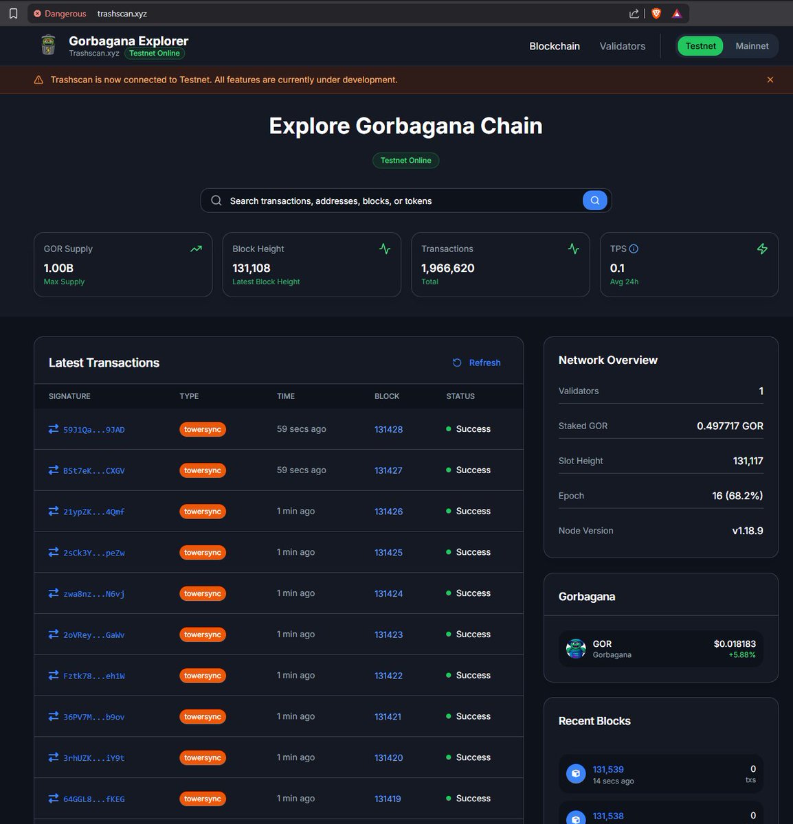 Gorbagana Chain (trashnet arc) tweet media