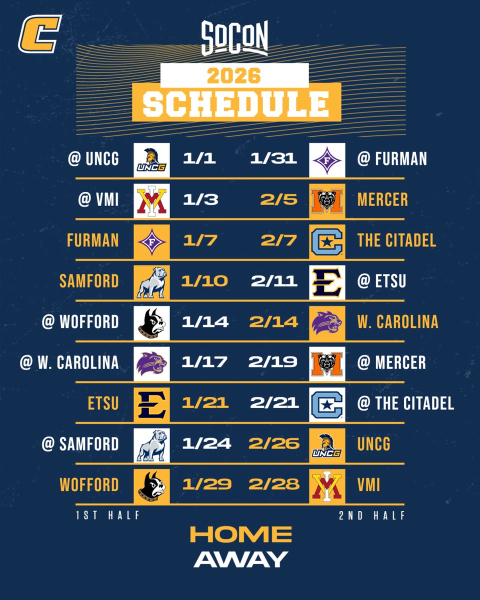 Chattanooga Basketball (@gomocsmbb) on Twitter photo SoCon hoops. Ain't nothing like it. π₯
It all starts NYD 2026.
<a href="/SoConSports/">The Southern Conference</a> slate is HERE! βοΈ
π gomocs.com/sports/mens-baβ¦ SoCon hoops. Ain't nothing like it. π₯
It all starts NYD 2026.
<a href="/SoConSports/">The Southern Conference</a> slate is HERE! βοΈ
π gomocs.com/sports/mens-baβ¦
