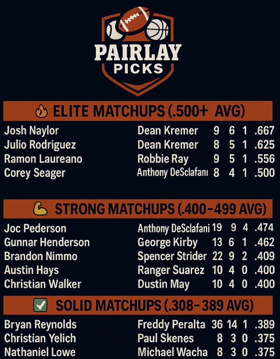 Pairlay Picks tweet media
