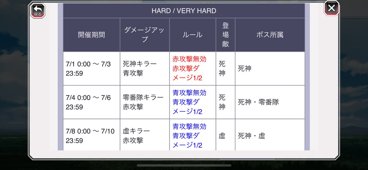 IMANYBraveSouls's tweet photo. @majika68223754 このお知らせのことであれば、バランス調整とは関係ないと思いますね
あくまで何キラーの赤なのか青なのかを調整したってだけだと思います
(最初に出したスケジュールと特別版で出したスケジュールで、ルールが一致してないのが指摘されてたはず) https://t.co/e4gArtJUim