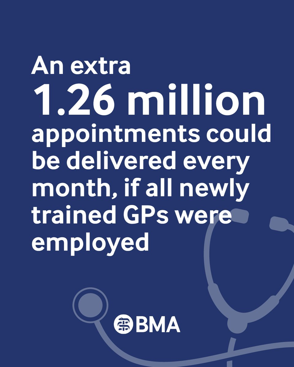 General Practice (@bma_gp) on Twitter photo New <a href="/rcgp/">Royal College of General Practitioners</a> data shows 4,200 GPs finished their training last week.
But many are struggling to find work.
That’s why we’re calling on the Government to urgently provide ring-fenced funding to fix the GP unemployment crisis. bma.org.uk/our-campaigns/… #endGPunemployment New <a href="/rcgp/">Royal College of General Practitioners</a> data shows 4,200 GPs finished their training last week.
But many are struggling to find work.
That’s why we’re calling on the Government to urgently provide ring-fenced funding to fix the GP unemployment crisis. bma.org.uk/our-campaigns/… #endGPunemployment