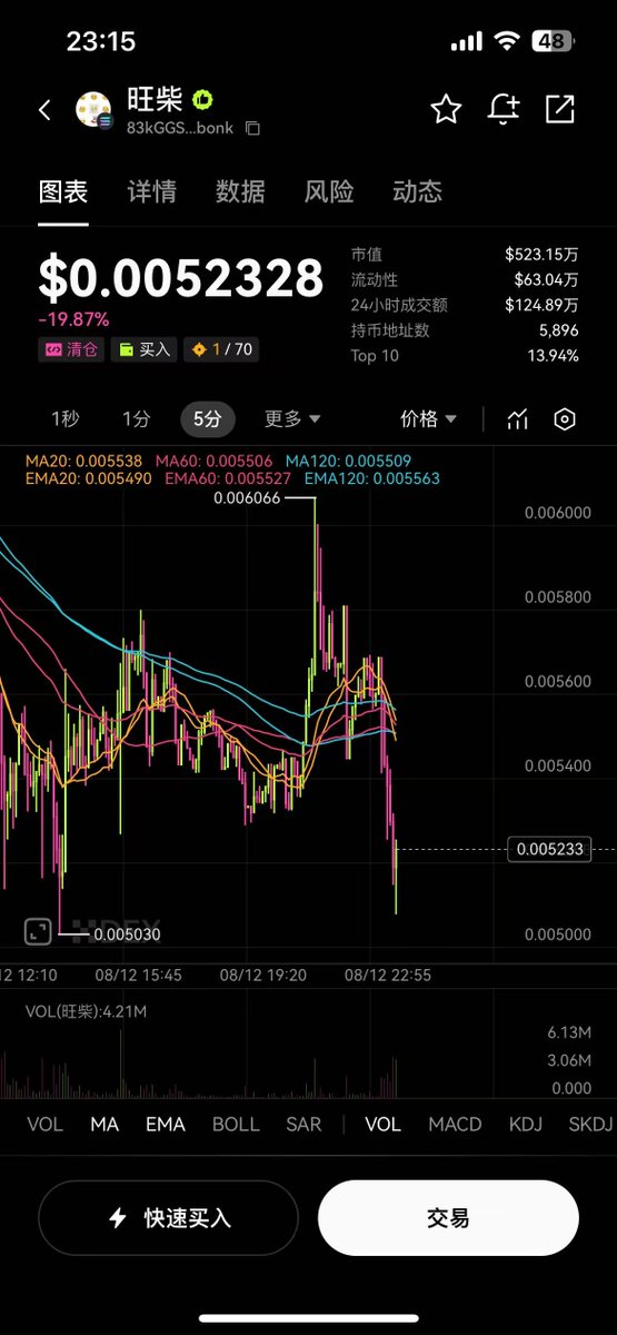 妮妮要翻倍 tweet media