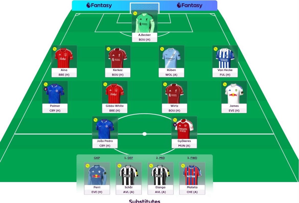 Anyone playing FPL this season? 

I’ve started a NEW league! Get involved if you want… #lufc 

fantasy.premierleague.com/leagues/auto-j…