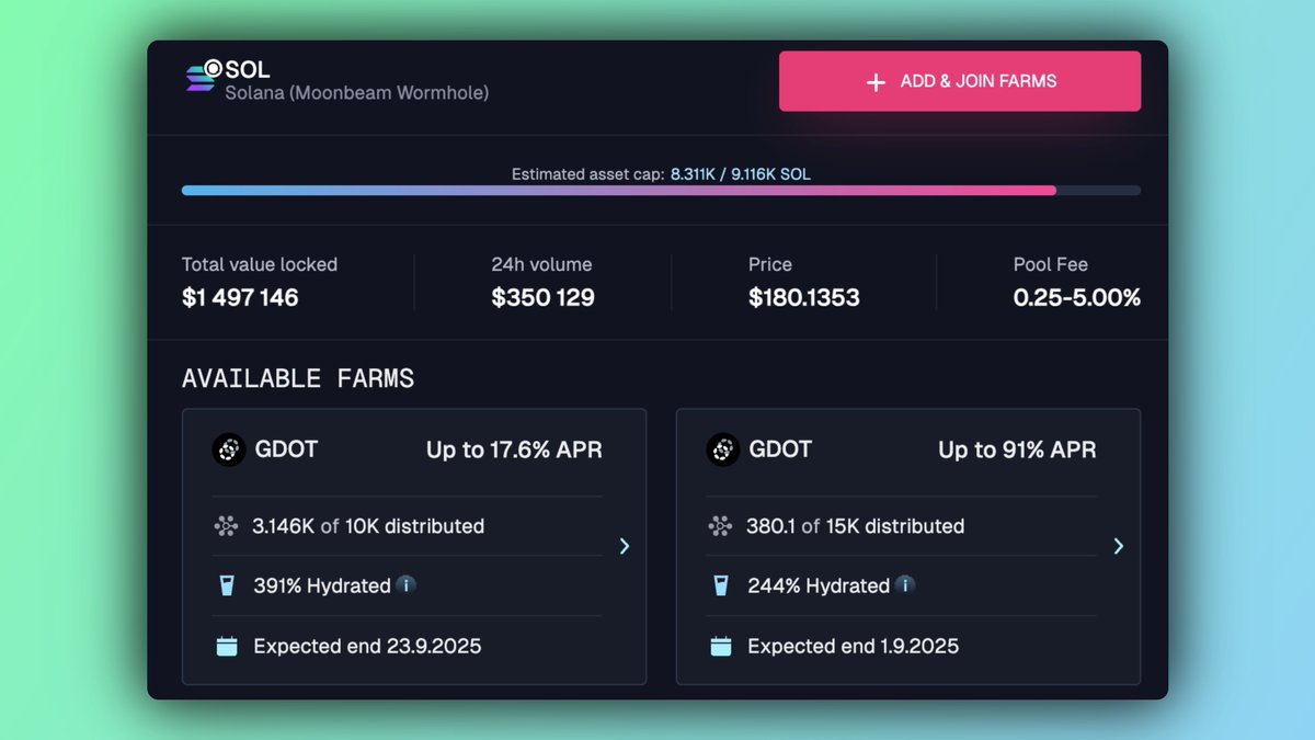 In addition to my BTC earning ~22% APY on Hydration, I'm now getting 109% APY on my SOL

Polkadot DeFi is still hilariously slept on despite me banging the drum for it for the last 4 months

It's like an infinite money glitch. DeFi is the future. It is how we onboard the next
