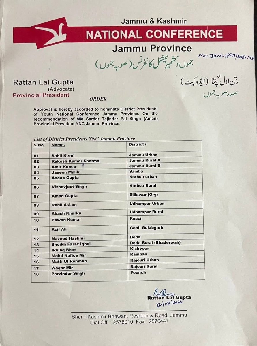 Congratulations to @Rahilaslam05 on being appointed as the District President of Youth National Conference, Udhampur Urban.
Wishing you success in this new role as you work for the betterment of the people and the organisation.

<a href="/JKNC_/">JKNC</a> <a href="/akashvermajknc/">Akash Verma</a> <a href="/sunilverma_jknc/">Sunil Verma</a> <a href="/yncudh/">YNC Udhampur</a>