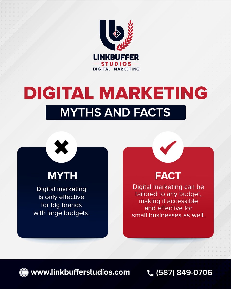 linkbuffer's tweet image. Marketing isn’t magic, it’s strategy.
Stop believing the myths and start using facts that grow your business.
Let LinkBuffer Studios turn your marketing into measurable results. Book your free strategy call today!
📞(587) 849-0706 |🌐linkbufferstudios.com
#Linkbuffer #Yeg