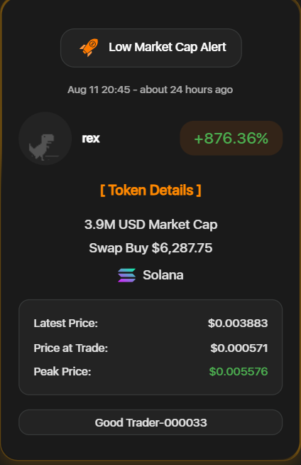 Equate X tweet media