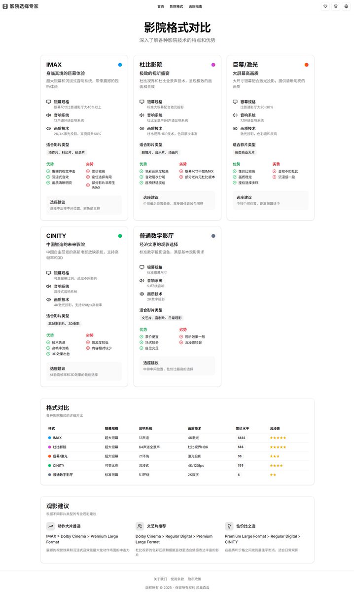 风巢森淼 tweet media
