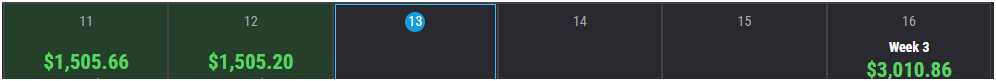 Another combine passed with <a href="/Topstep/">Topstep</a> 
We aiming for a massive payout!

I will make it happen. Watch me

$NQ $ES $SPY $QQQ