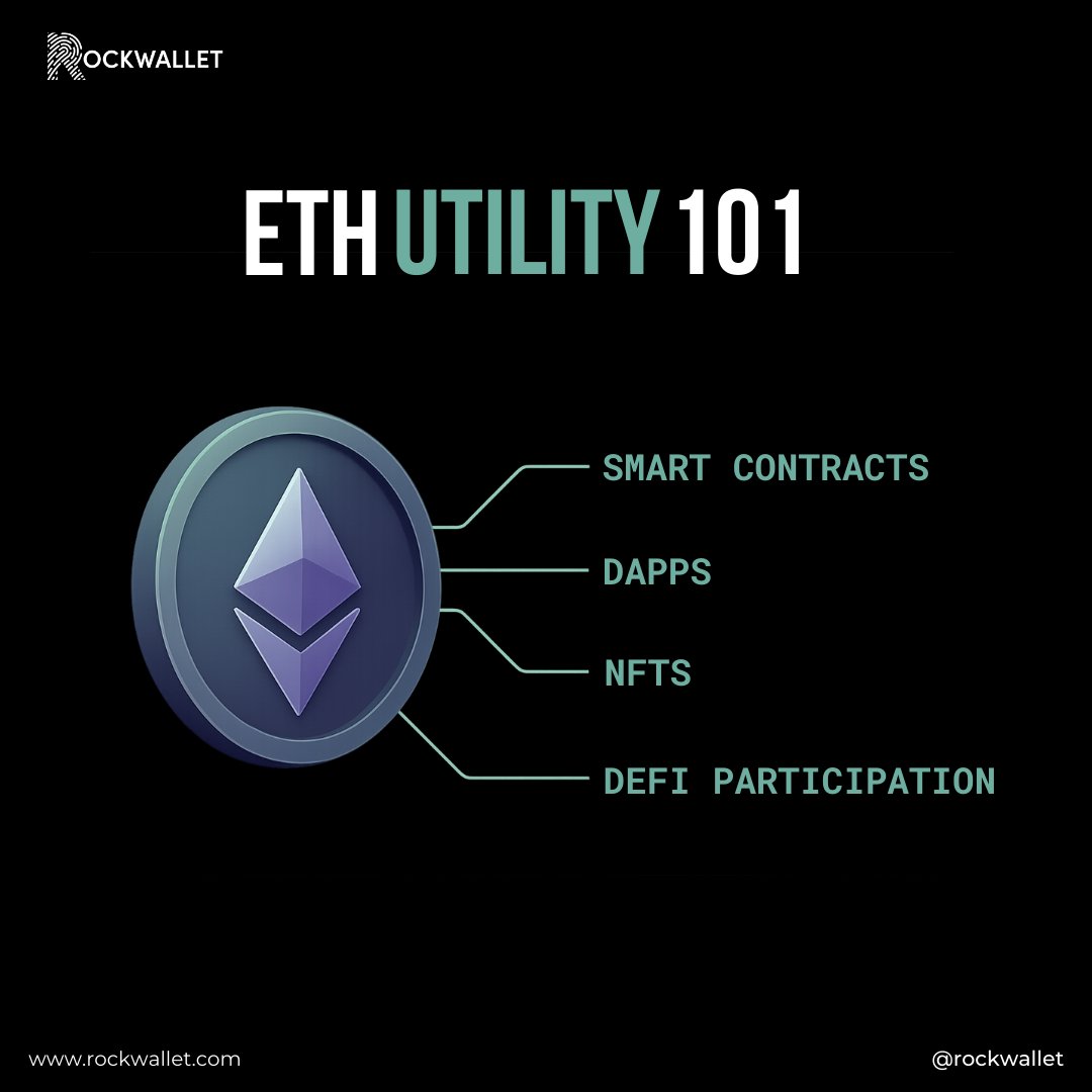 💡 ETH Utility 101 New to crypto and curious what Ethereum is used for?  Some of its key uses include: ✓ Smart Contracts (automated agreements) ✓  dApps (decentralized apps) ✓ NFTs (digital