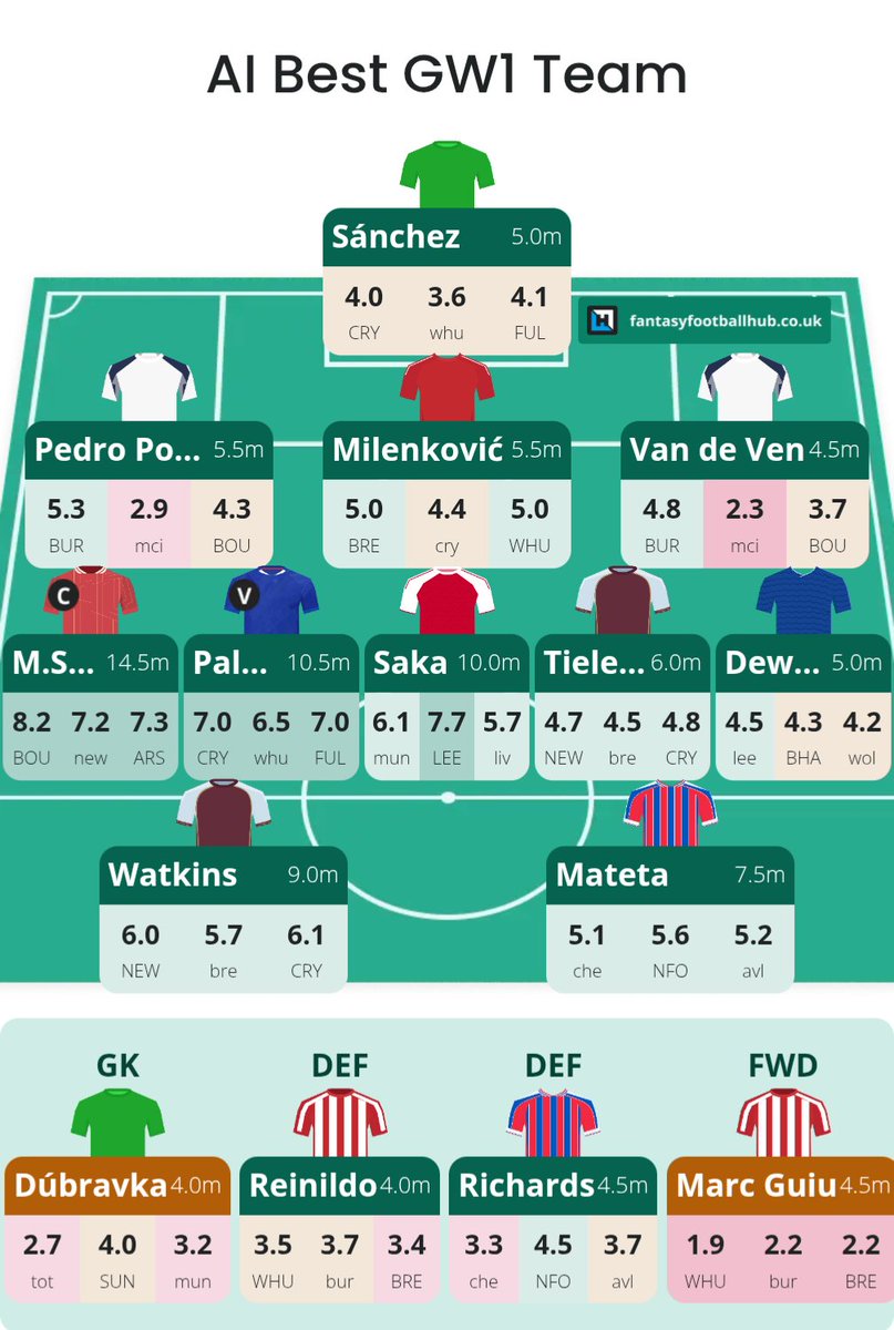 Abdul Rehman tweet media