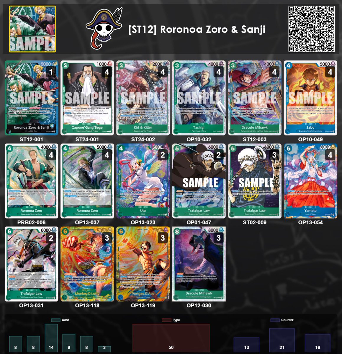 ZonjiMain123 tweet media