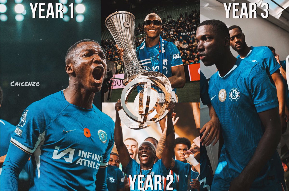 Year 3 loading for Moises Caicedo ⏳