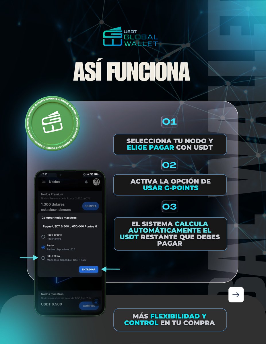usdtglobal's tweet photo. ๐ Nueva funciรณn en G-Wallet
Ahora puedes activar nodos con GPoints + USDT ๐ฅ
Mรกs flexibilidad. Mรกs oportunidades. Mismo potencial.
Disponible desde este viernes.
๐ https://t.co/kkWYNGPV6j
#GWallet #GPoints #USDT #NodosDigitales #IngresosPasivos https://t.co/PKK7Nd2Rdq