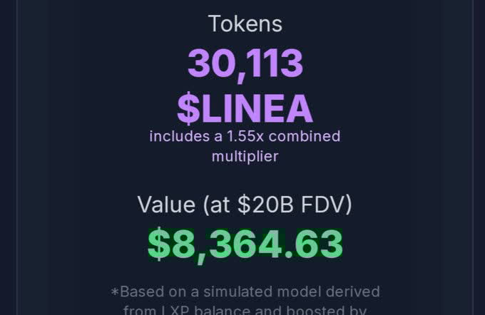 🚀 Eligible for $LINEA?
Use the official checker to confirm your spot in the airdrop.
🔗 checkerlinea.com