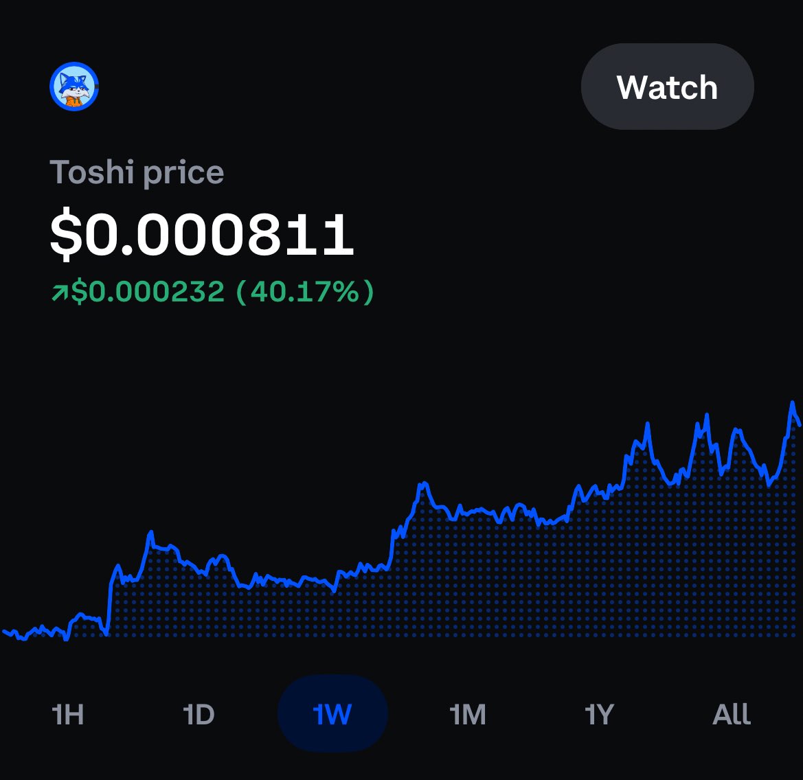 HndrixKnows's tweet image. Coinbase cat &amp;amp; dog to Billions

$TOSHI #DOGINME