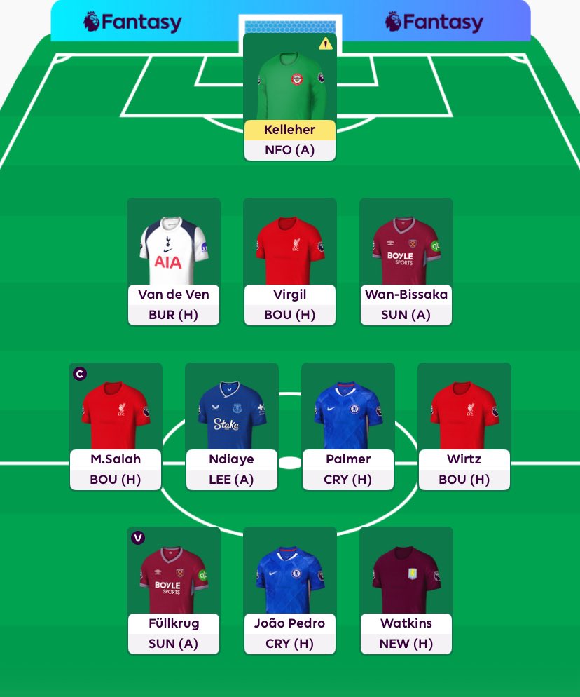 David Bassey tweet media