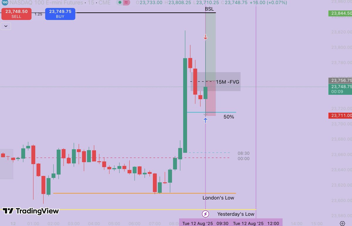 Indices Doll tweet media
