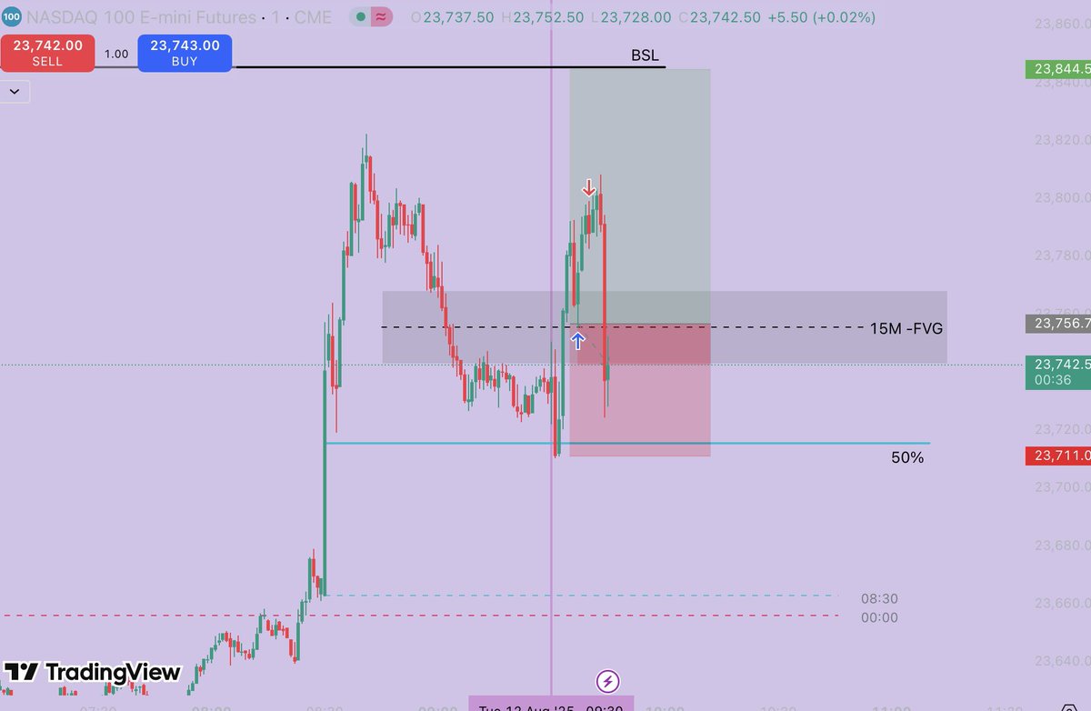 Indices Doll tweet media