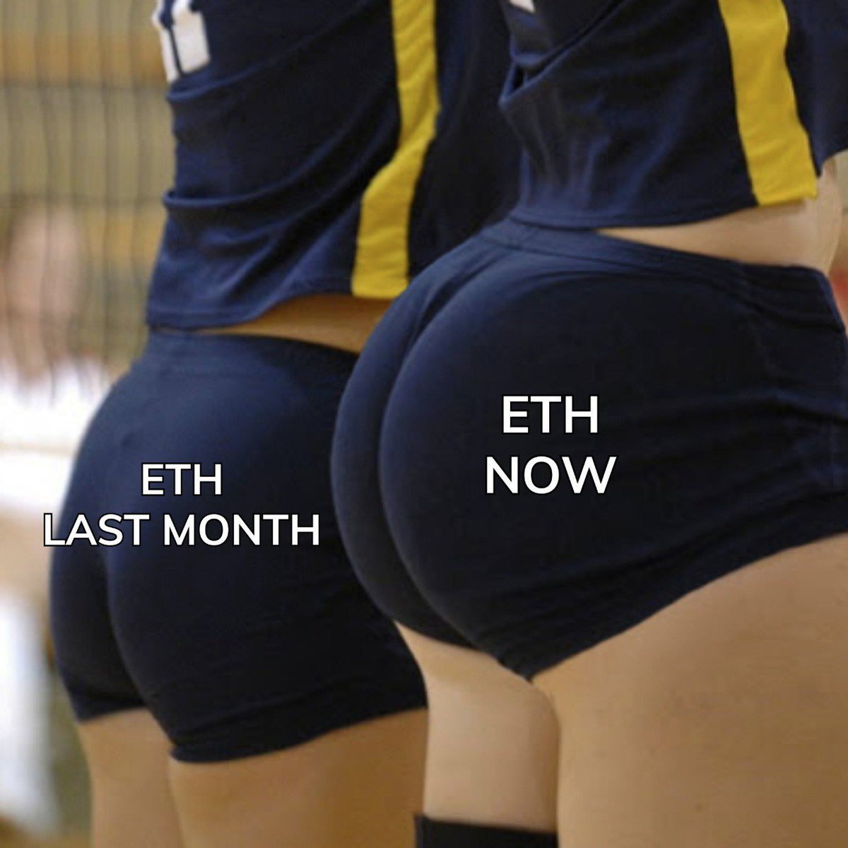 Ethereum 📈