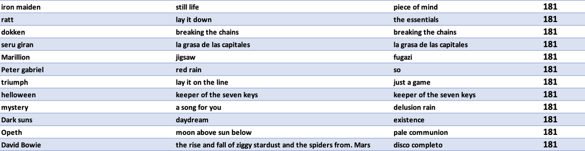 Arcano_101 tweet media