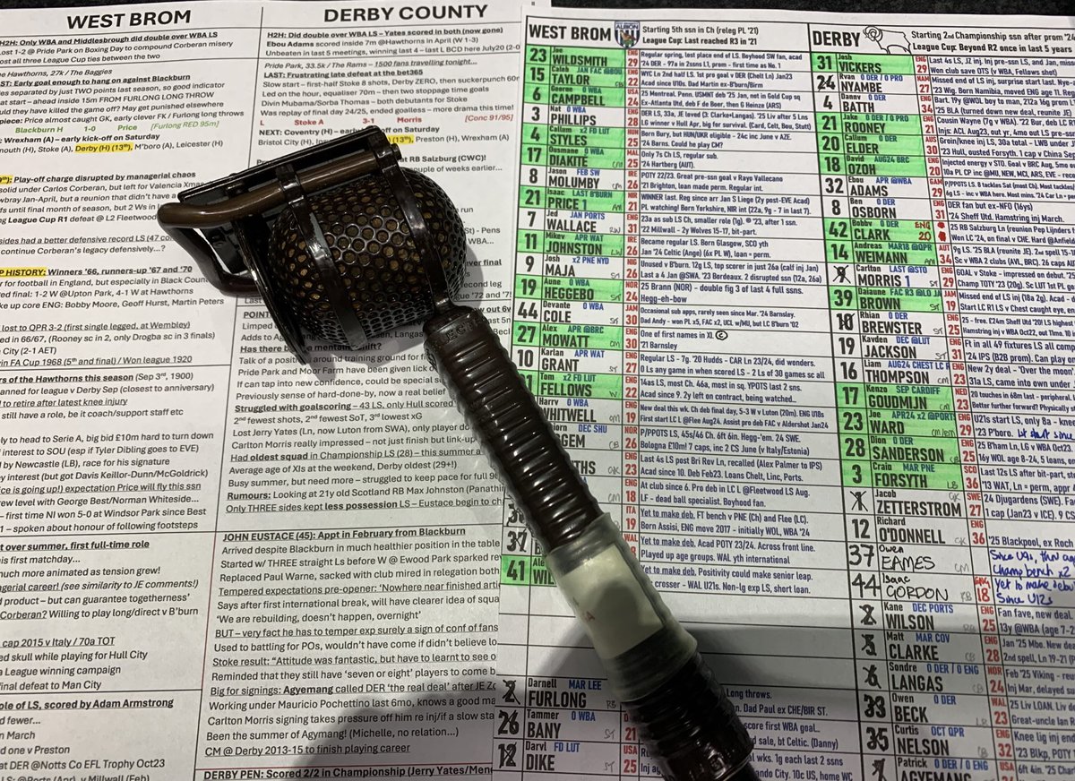 Alongside <a href="/adrianjclarke/">Adrian Clarke</a> tonight for West Brom v Derby County in the Carabao Cup.

Live coverage on <a href="/SkyFootball/">Sky Sports Football</a> in 🇬🇧 and <a href="/CBSSportsGolazo/">CBS Sports Golazo ⚽️</a> in 🇺🇸 - do join us!