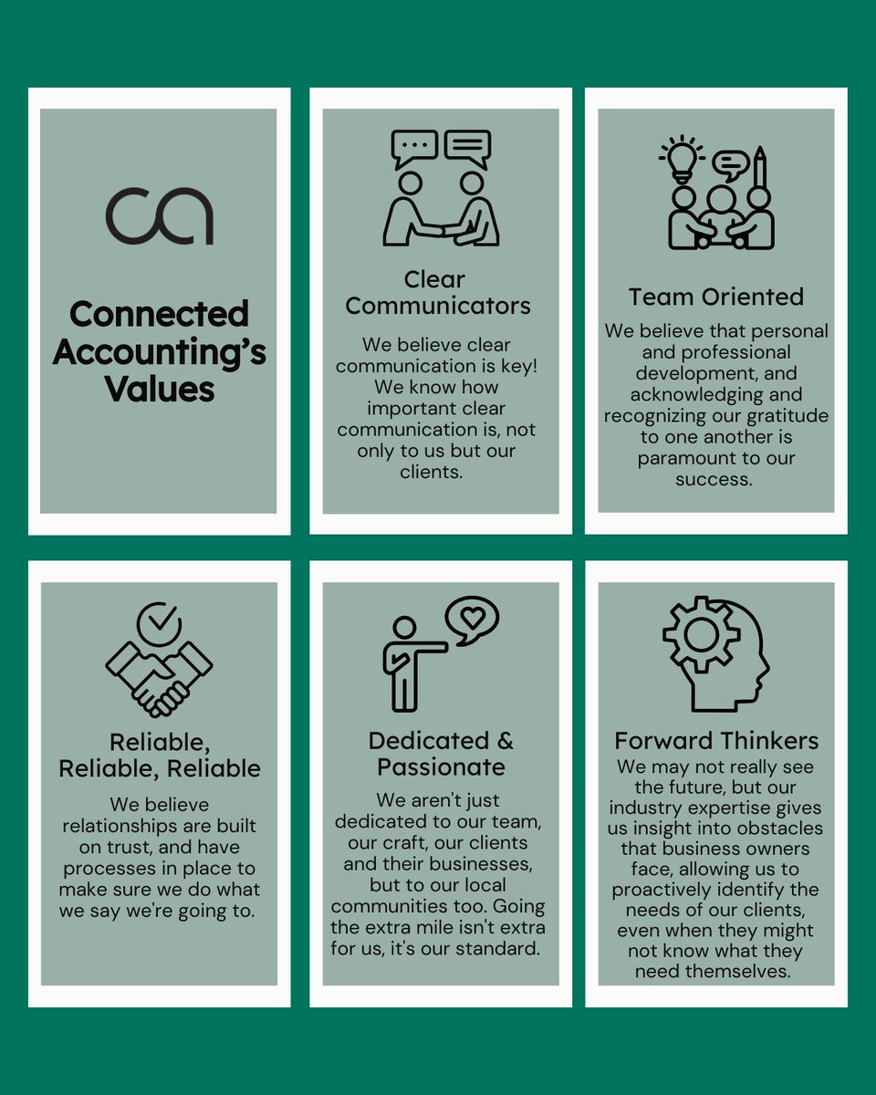 At Connected Accounting, we lead with people—not just spreadsheets.

Our values:
- Clear Communicators
- Team Oriented
- Reliable, Reliable, Reliable
- Dedicated and Passionate
- Forward Thinkers

This is accounting that connects the dots.
This is Connected Accounting.