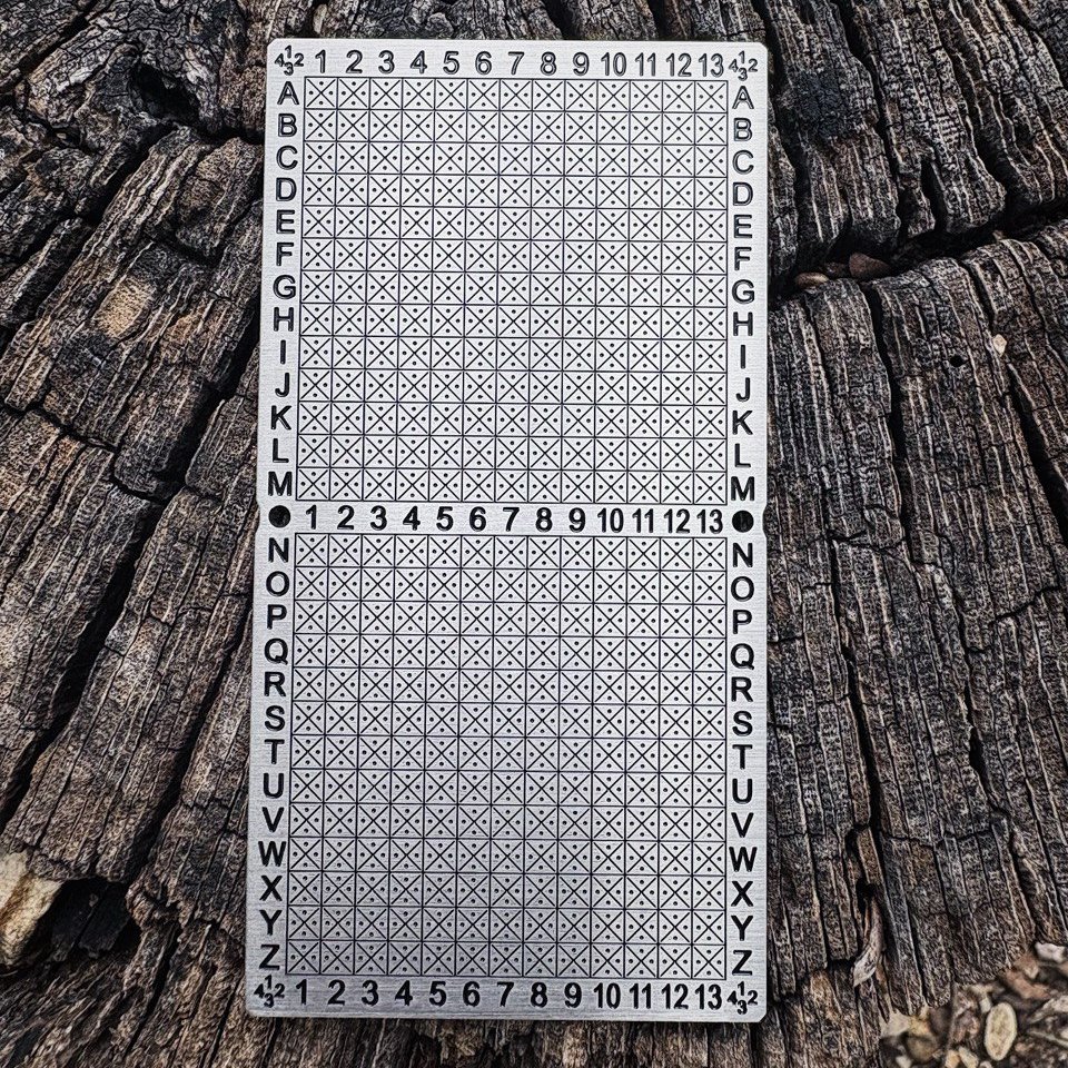 Are your bitcoin keys safe from water/fire/etc? $25 dollars could save you 100% of your bitcoin!