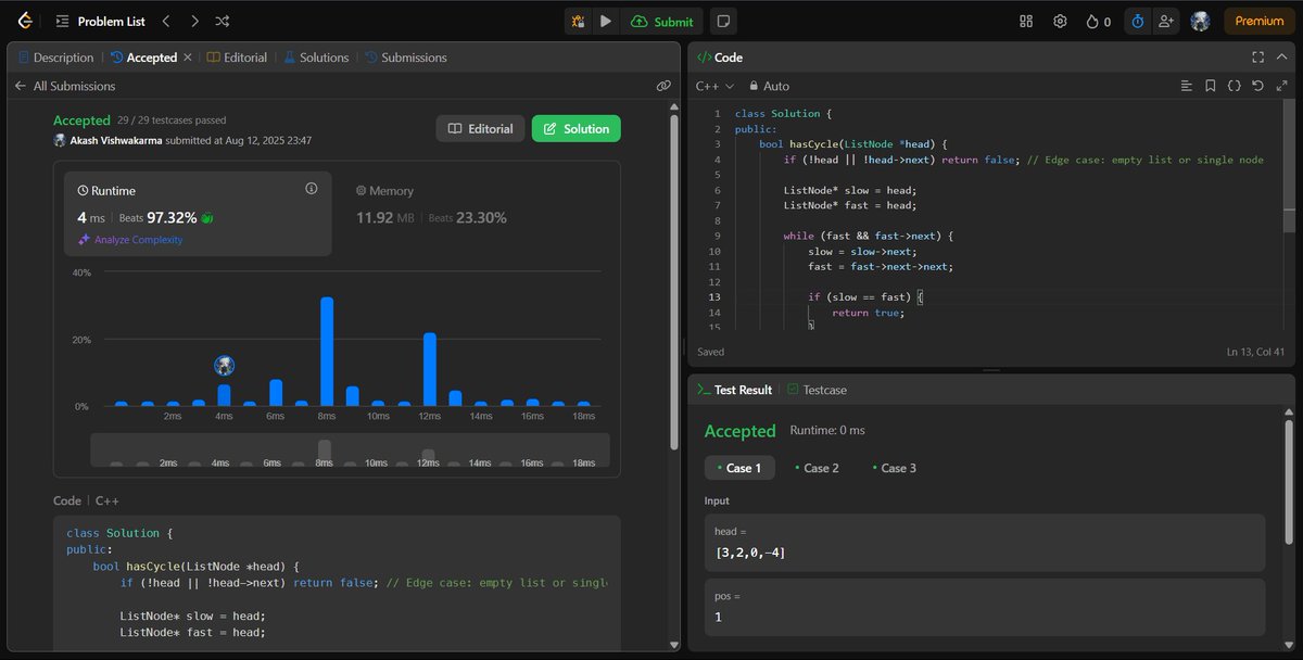 AKASHVISHW64779's tweet image. Day 42 of #90DaysOfCoding 🖥️
A few days ago:
Linked Lists = scary 🫣
Today:
Linked Lists = fun! 😄
✅ Detect a Loop in LL (Floyd’s 🐢🐇 method)
✅ Find the Starting Point of the Loop
The more I solve, the less scary it gets 🚀
#LeetCode #DSA #ProblemSolving #CodingJourney