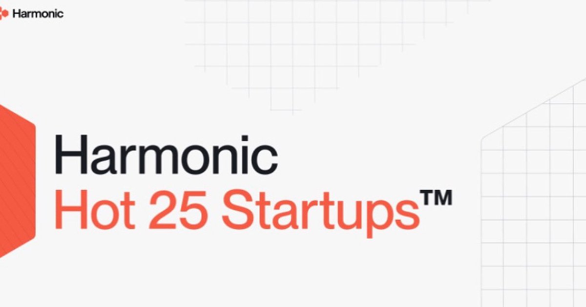 Duke Capital Partners tweet media