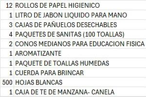 Lo que piden las escuelas hoy en día es  una locura, y no hay autoridad que le entre al tema, los más perjudicados LOS PAPÁS