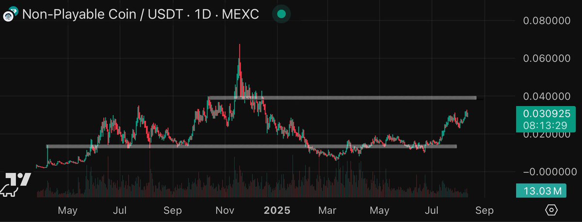 $NPC || The retail needs another 100% move to finally open their eyes.
