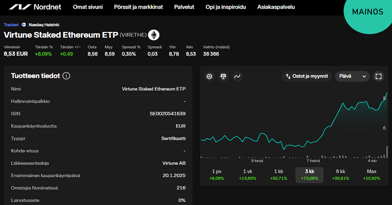 Mainos <a href="/VirtuneAB/">Virtune</a> 

Siinä missä Bitcoin nähdään "digitaalisena kultana", Ethereum tulee olemaan hajautettujen sovellusten infrastruktuurin selkäranka.

ETH noussut neljässä kuukaudessa ~200 %.

Sijoitan itse siihen Virtunen Staked Ethereum ETP:n kautta.

virtune.com/fi/product/eth…
