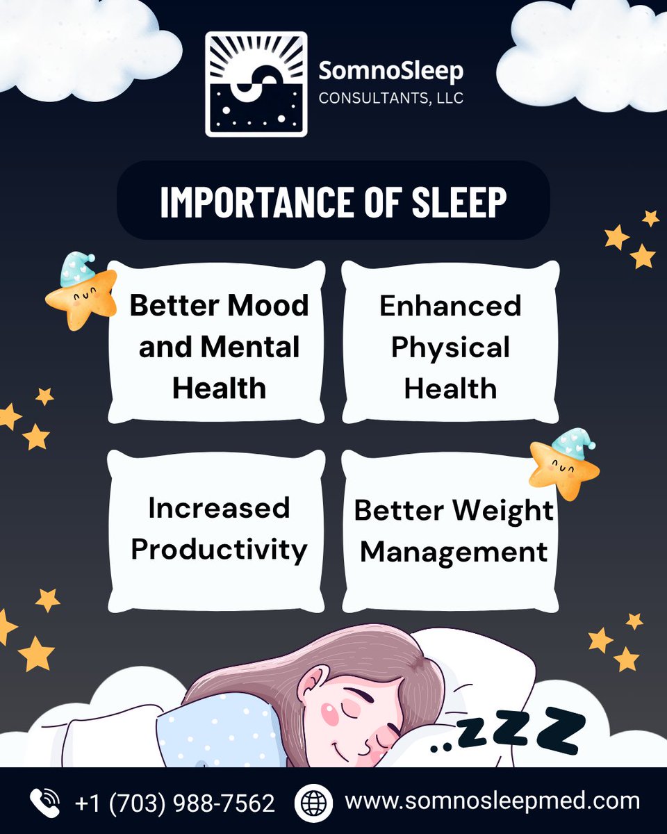 Somno Sleep (@somnosleepmed) / Posts / X