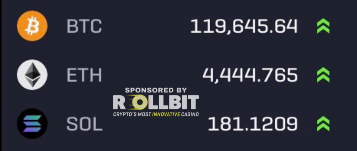 3orovik's tweet photo. ETH IS ALMOST AT $4,500!!

SEND ETH TO $5,000 BY SUNDAY!! https://t.co/5XhV330hKX