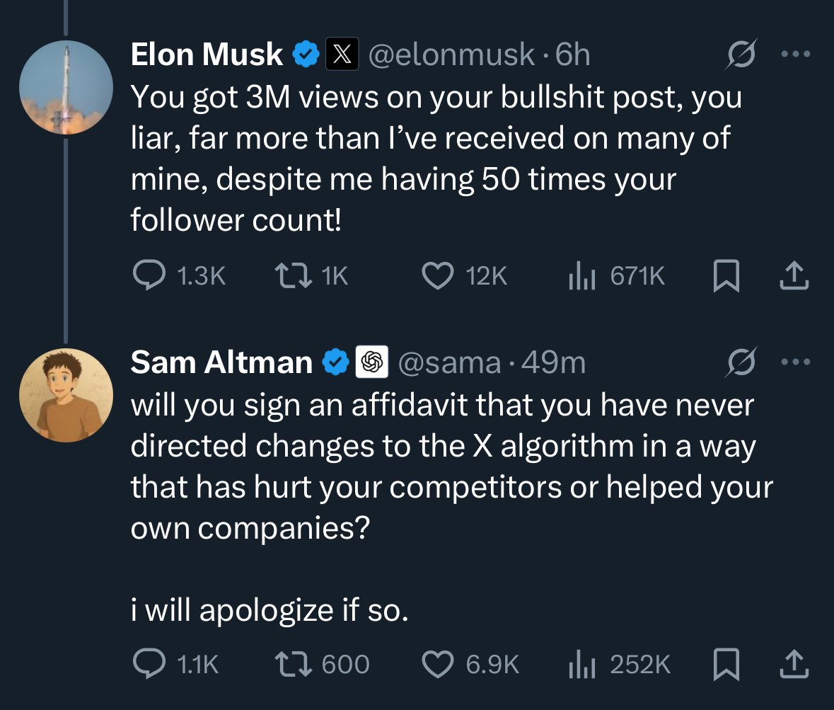ParikPatelCFA's tweet image. Posting on X is the UFC for billionaires