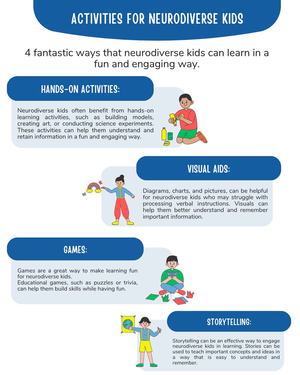 SpeechTherapyCA tweet media